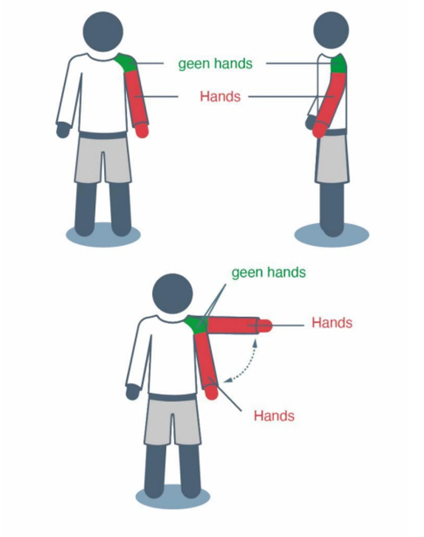 Ondersteunend beeld bij het artikel